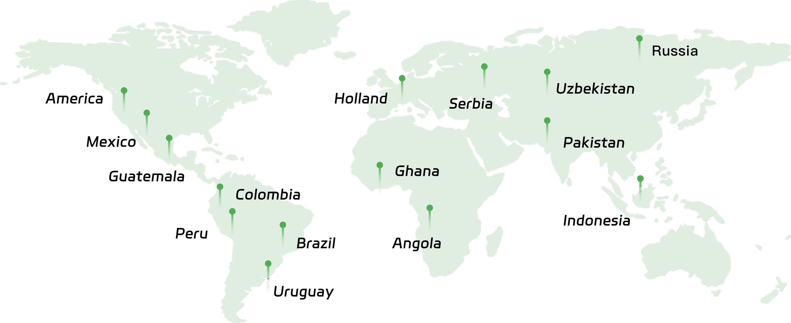ApeSurvey global usage map